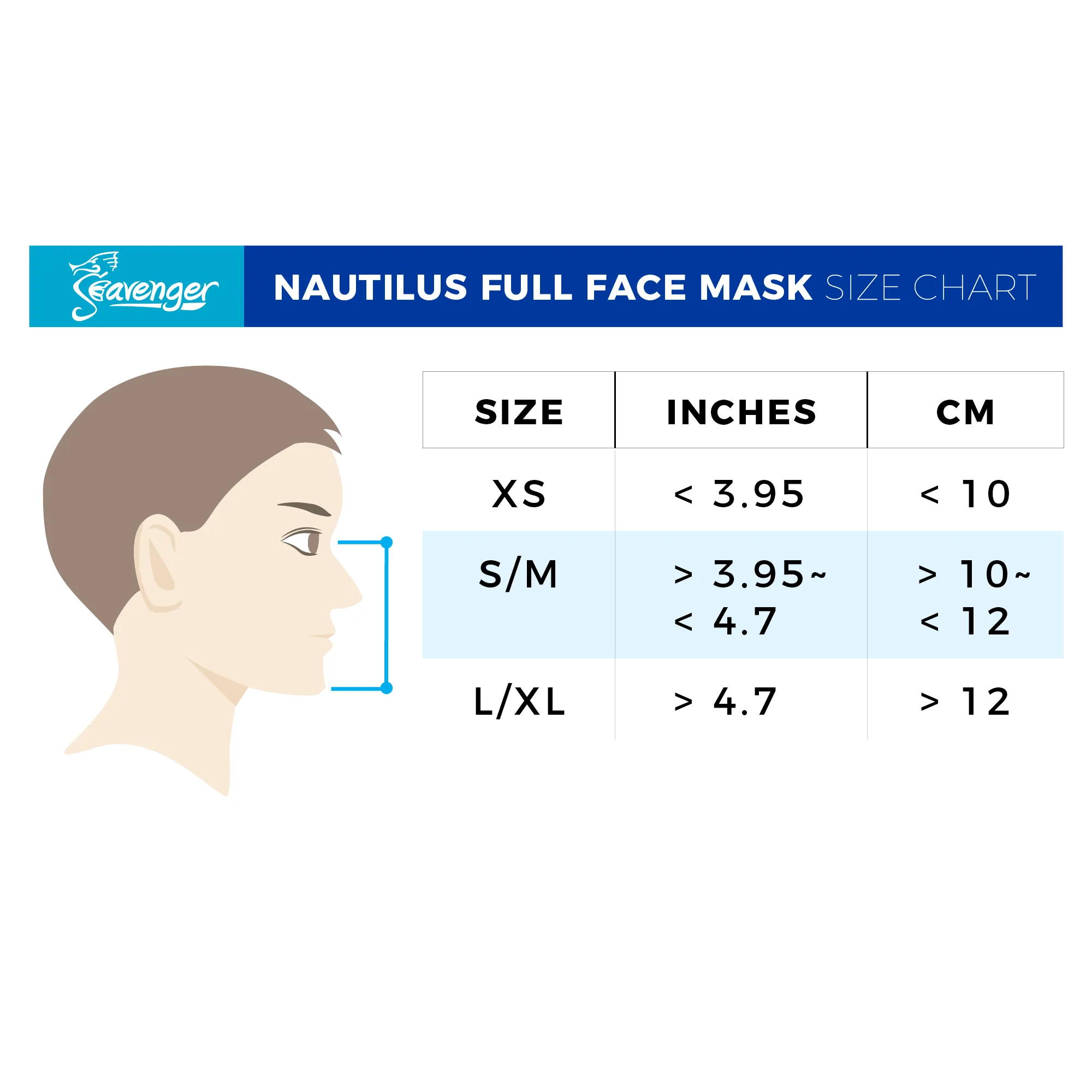 Nautilus Full Face Mask - Dark Floral